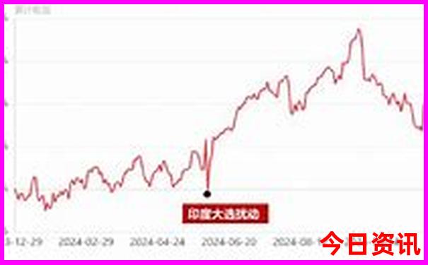 2025升级精准深度揭秘资料热门话题大权威发布全免费-2025全年资料免费大全